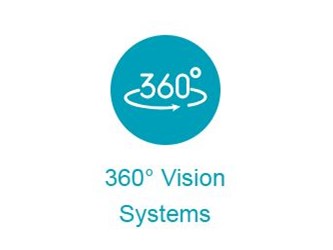 Kabelført 360 Grader Systemer