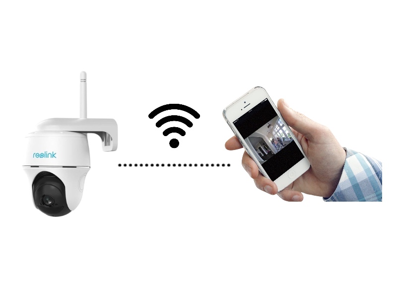 Smartphone WiFi Kamera